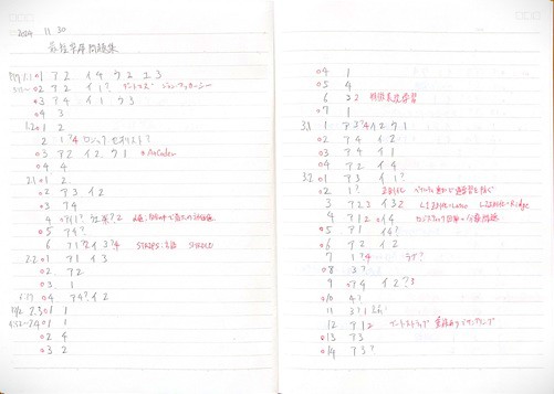 問題集を解いたノート