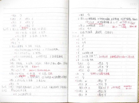 学習に使ったノート